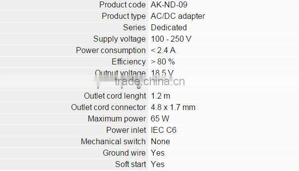 Power Adapter AK-ND-09 18.5V/3.5A 65W 4.8*1.7