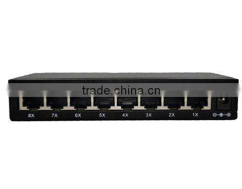 8Port Unmanaged Vlan Gigabit Ethernet switch