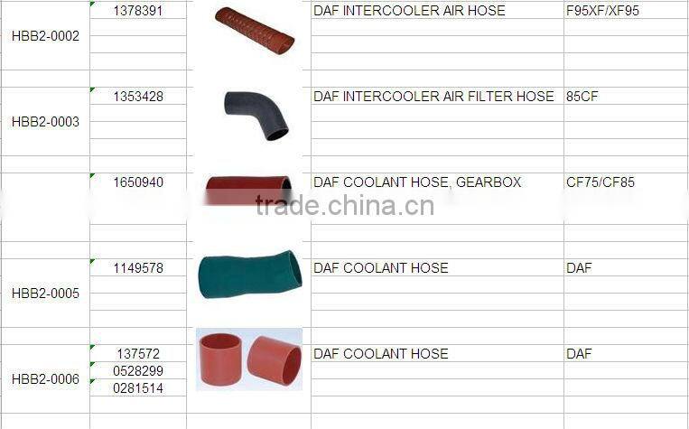 Intercooler Hose for Car-DAF(OEM NO.1204236/ 0291452 /0292577/ 1286075,etc)