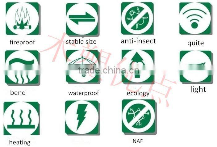 wood plastic composite fence CE,SGS,ani-UV PVC plastic for flooring wood plastic