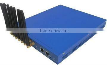 4 port wifi 300Mbps gsm modem with external antenna