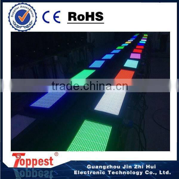led lighting products 1080 led light panel