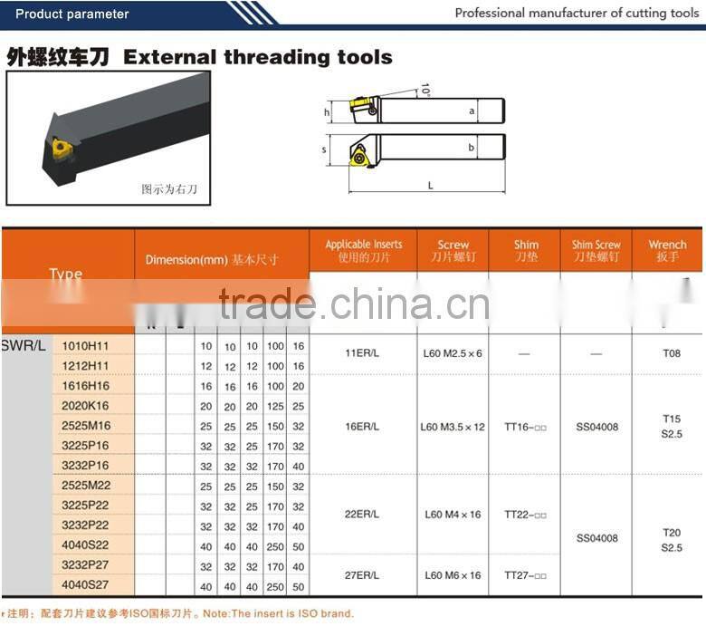 High Precision Indexable Cutting Tools Metal Lathe CNC Threading Tools