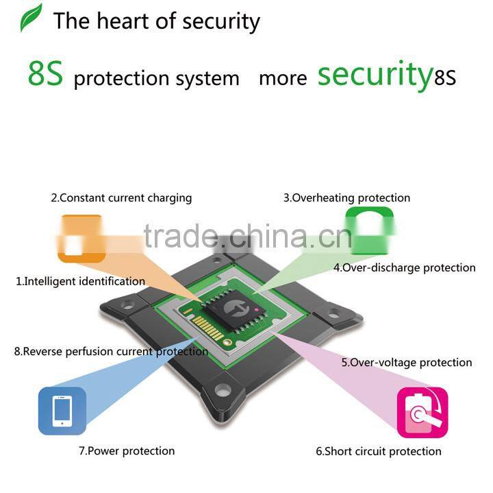 8S security protect charging cabinet with intelligent identification