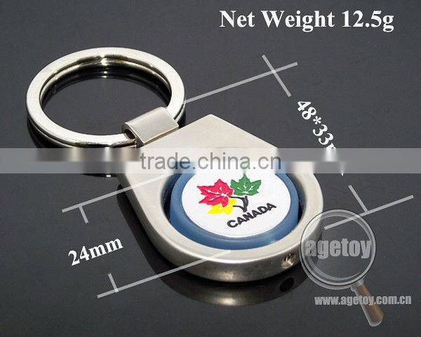 Keychain Promotional Items