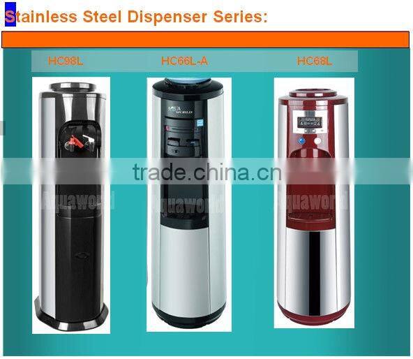 Hot And Cold Water Dispenser For Home HC66L