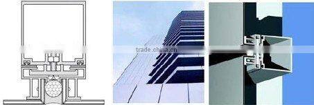 metal curtain wall price for decoration