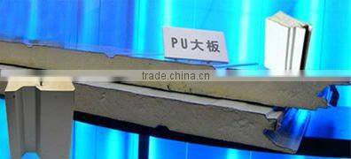 sandwich panel making line
