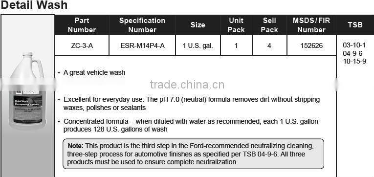 Motorcraft Detail Wash