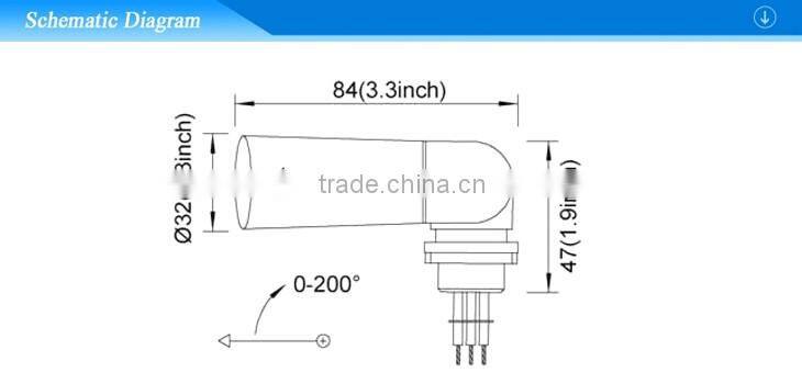 Pencil swivel control passage lighting control doorway lighting control
