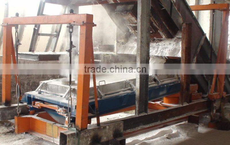 the large output potassium bicarbonate NPFS gyratory screener