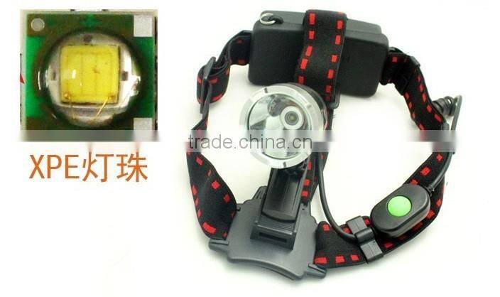 Rotatable Zoom Function XML T6 Head Torch Light headlamp