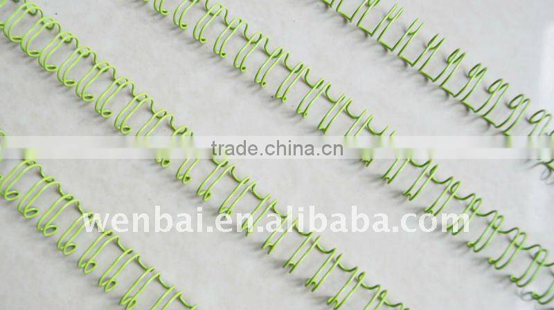 2015 hot sale !Nylon coated double loop wire