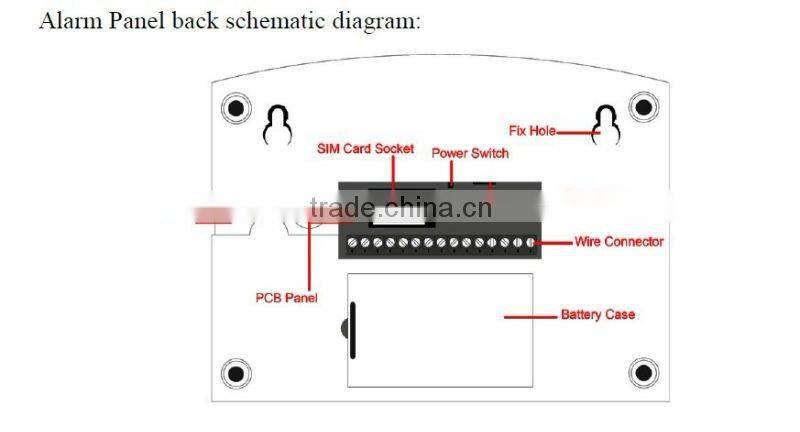 Chile,Mexico Hot sales Telephone line alarm system work with PSTN network GS-T08