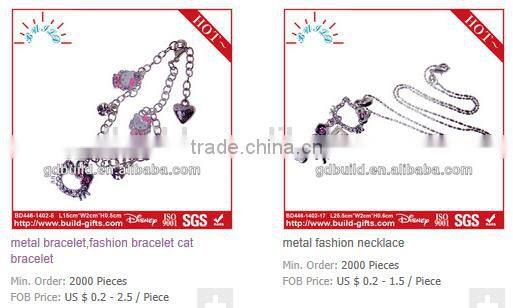 High quality handmade leather necklaces for men