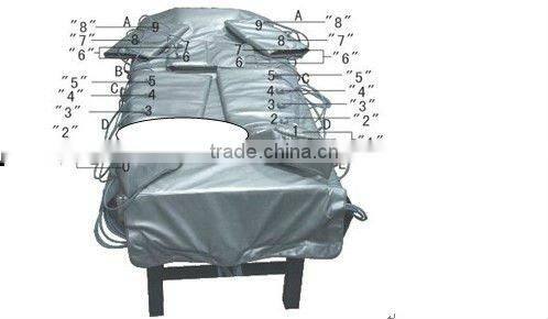 2015 best selling guangzhou lymphatic draiange machine