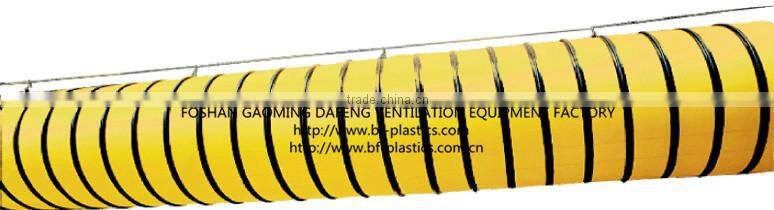 900mm Yellow helix spiral tunnel and coal mine ventilation fan air duct