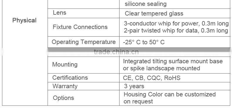 ip65 high lumen dmx rgb led wall washer outdoor 48w dc24v