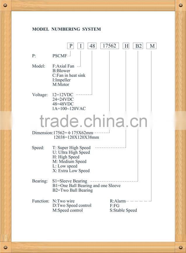 PSC Pastic EC Industrial Centrifugal Fan 190 x120mm for Ventilation System
