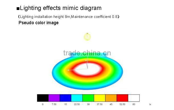 New arrival IP65 marine led floodlights 150w led flood lights