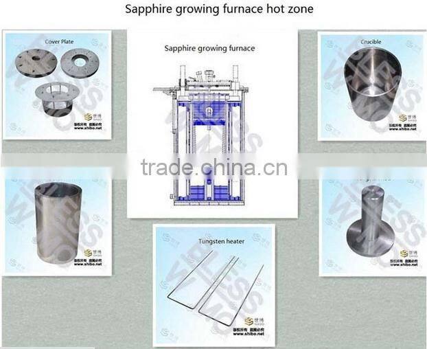 Low price molybdenum sheet shield molybdenum heat shields