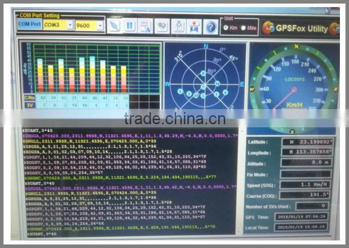 gsm gps dual-band antenna,high gain dual-band antenna