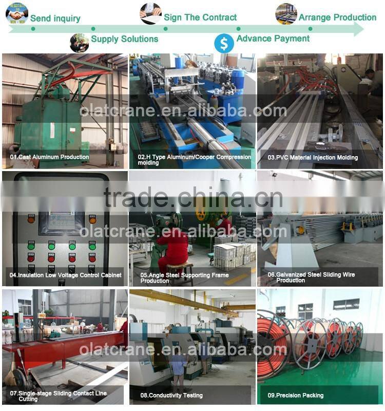 3D Design Drawing Customizeable 3P 4P 6P seamless sliding contact line supply power for overhead crane