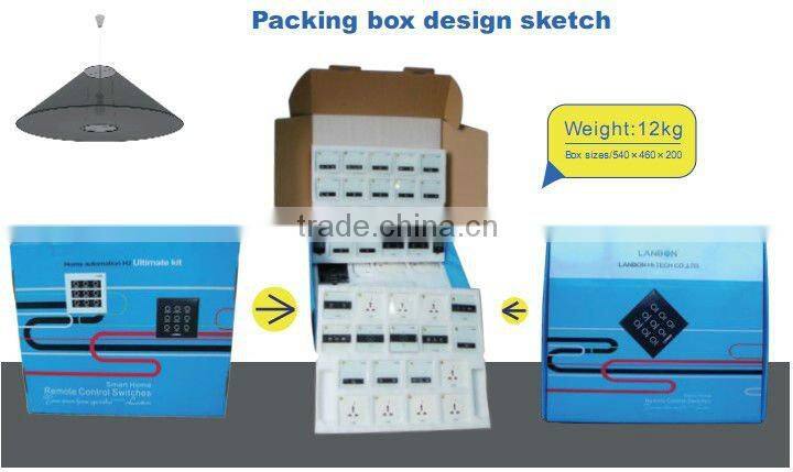 Promotion kit H2: intercom, home automation and security system