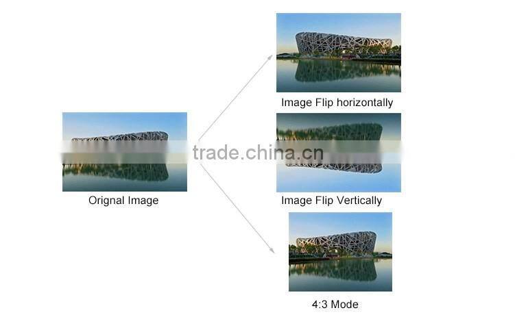 7 inch portable vga monitor with resistive touch panel slim and light hdmi input