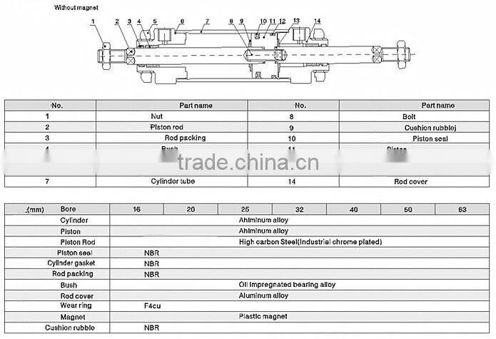linear actuator double acting small Aluminum cylinders air gripper cylinder