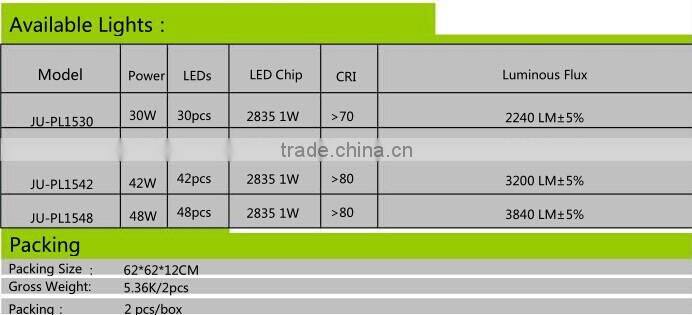 Chinese Manufacturer CE approved kitchen cabinets design 32W 600X600 LED Panel Light