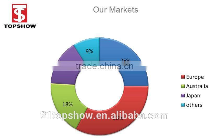 Manufacture saled wool striped hat and cap men