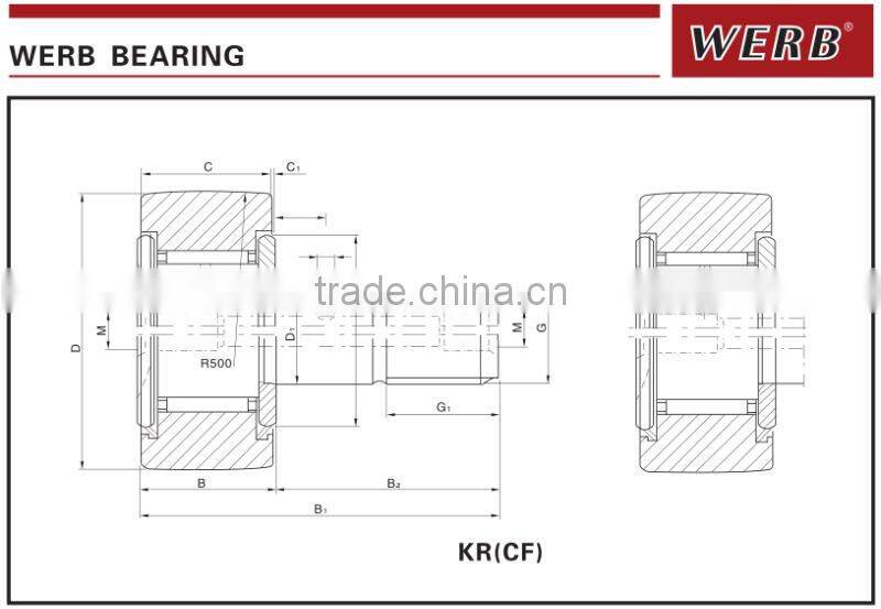 curve roller bearings