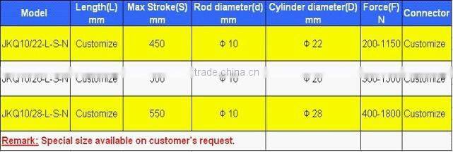 Best design Adjustable gas spring for bus seat