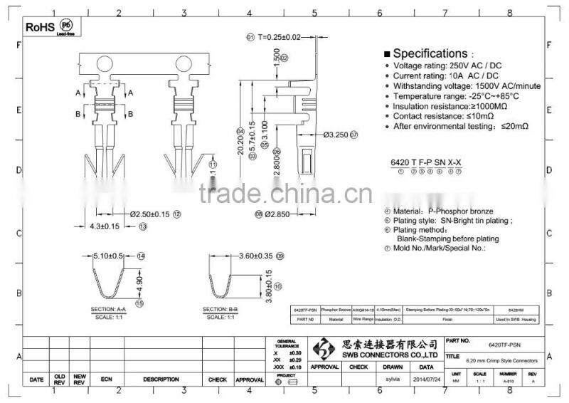 6.20 MM Pitch wire to wire electrical connectors