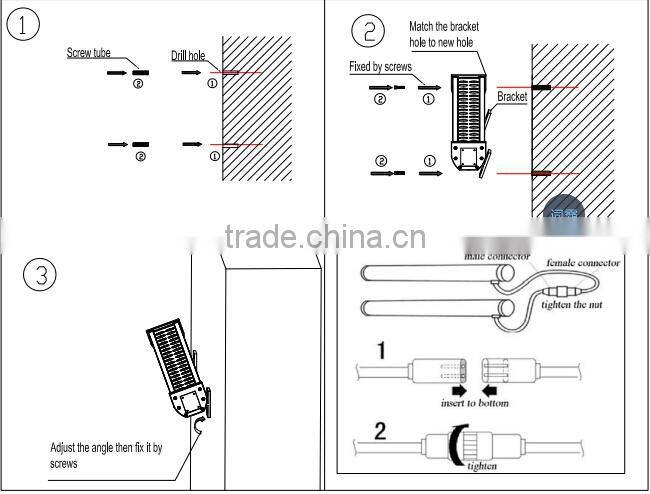 50W Line Wall Washer IP65 Outdoor