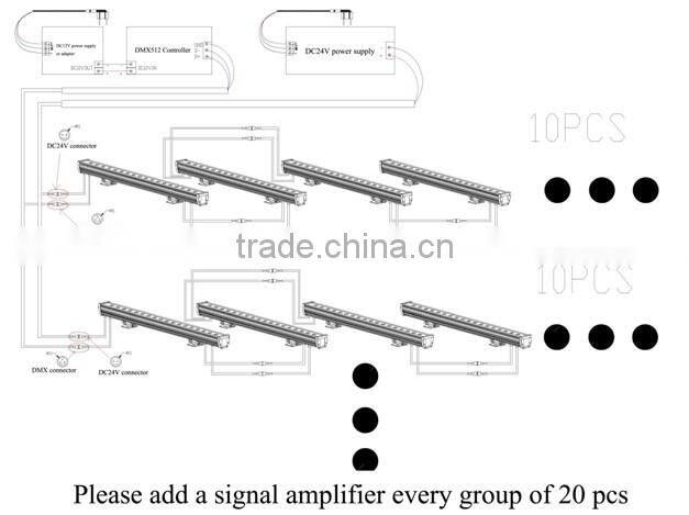 1000mm 24 watt led linear wall washer 24x1W