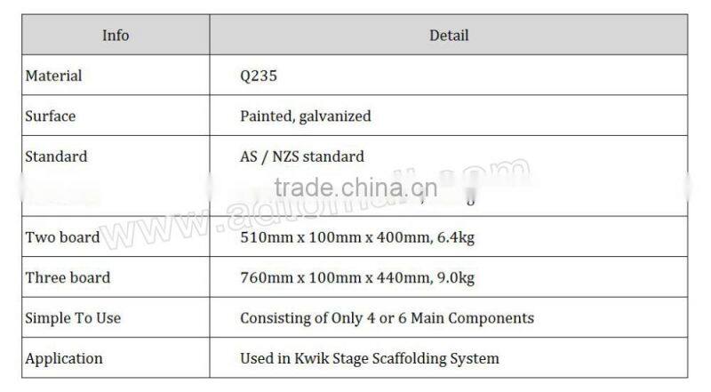 Industrial painted steel scaffolding hop up bracket 1 2 3 board