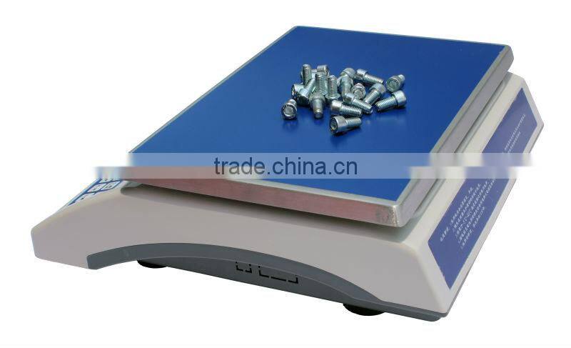 Industry Counting Scale