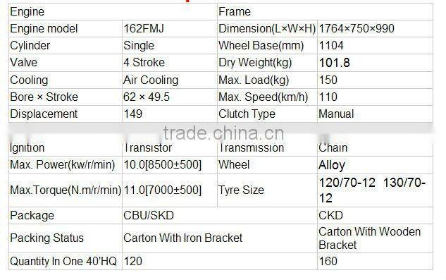 2014 Newest Mini Monkey Pocket Bike for Cheap Sale