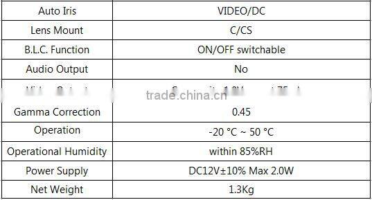IR Vandalproof Dome Camera Cctv Analog security Camera Bracket