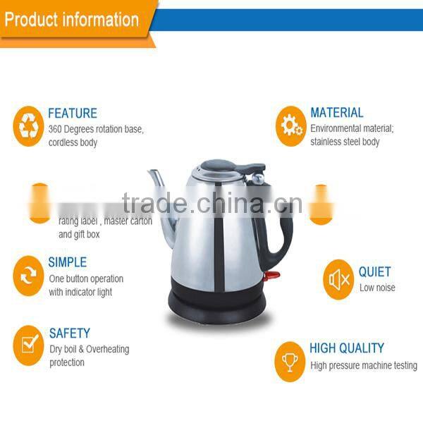 No PS just as it is real the high quality of the stainless kettle
