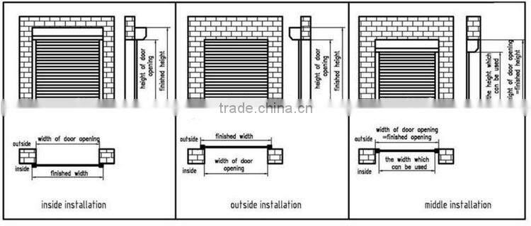 Remote control automatic windproof steel roller shutter door