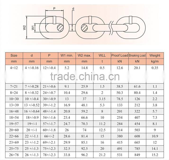 G80 Alloy Steel gold chain making wheels strand woven press