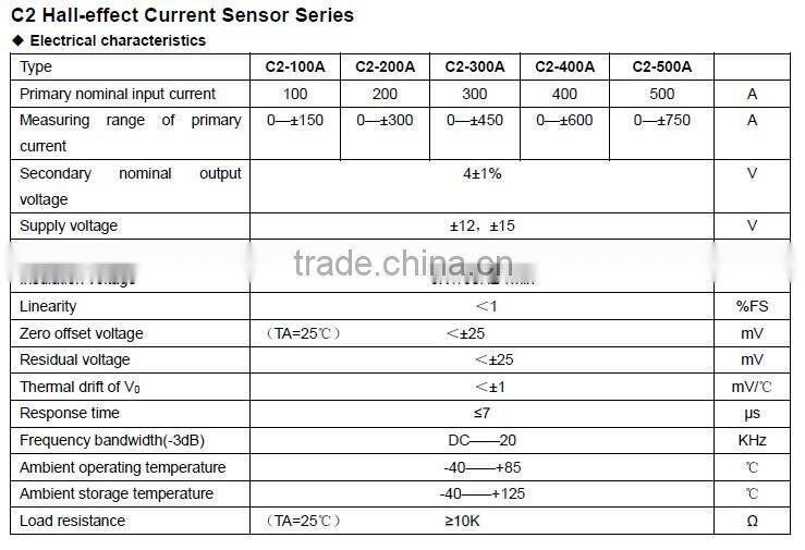 split core current transducer for measurement