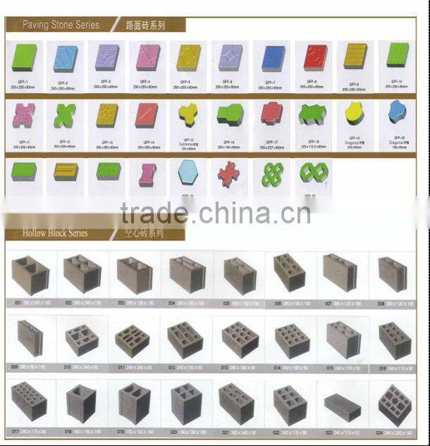 QT4-15B Medium Size Hydraulic Adobe Interlocking Block Making Machine with PLC Control Cabinet Ghana Price