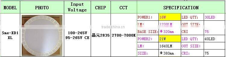 Professional Certificated Durable Led ceiling light smd2835