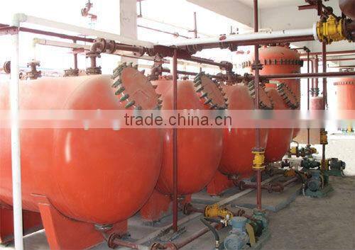 Chemical Stainless steel storage tank