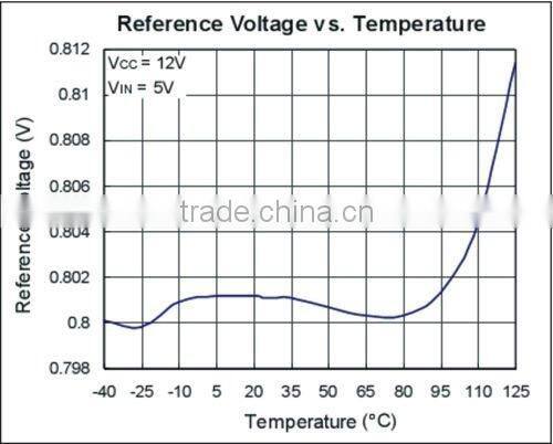 realan LR1010-180W 19VDC mini itx power