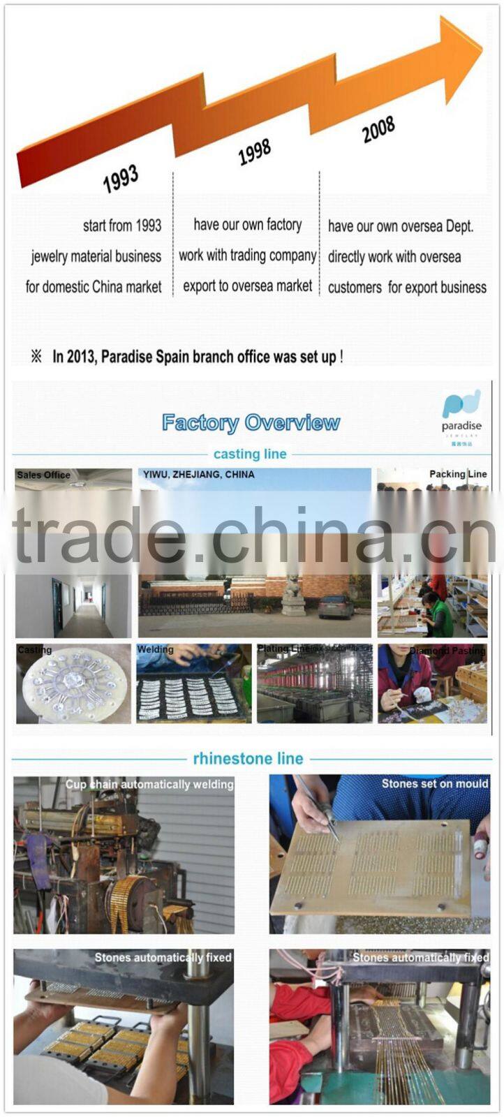 Trendy America style flower pearl lady crown